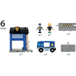 ® World - 33813 Polisstation><noscript><img width=