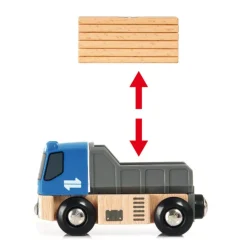 World - 33878 Starter Lift and Load Tågset><noscript><img width=
