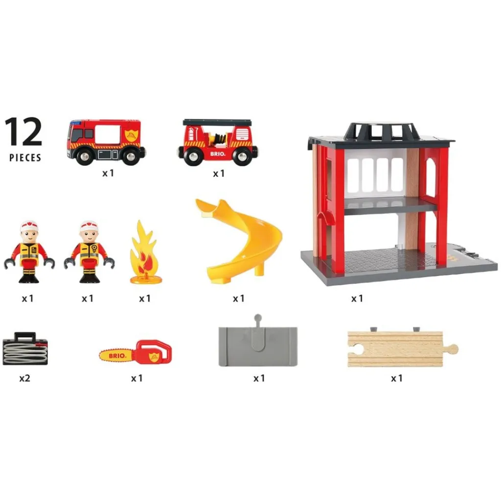® World -33833 Brandstation>BRIO Clearance